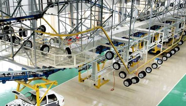 成人看片APP物流淺析：汽車零部件包裝行業發展趨勢